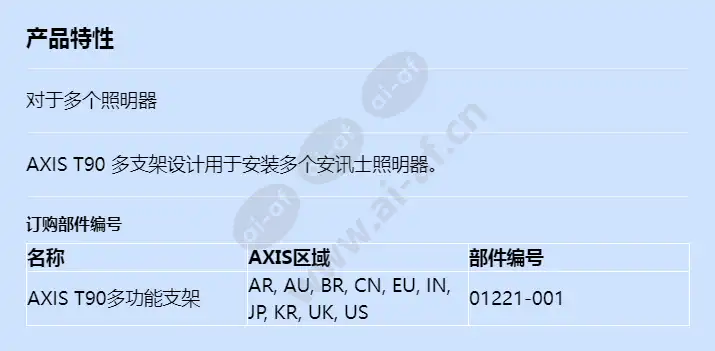 axis-t90-multi-bracket_f_cn.webp