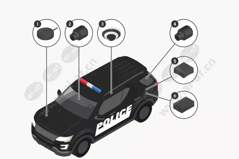 Police_car_in_vehicle_system_pos_scn_2406-3-2greybg%28jpeg%29_0.jpg.webp