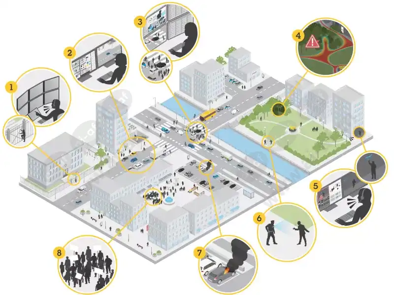 cities_public_safety_toolbox_overview_scn_2204-4-3Mediawithtext.jpg.webp