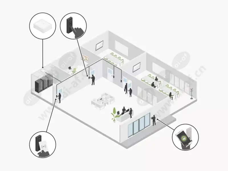 commercial_building_bluetooth_reader_scn_02_2404_4-3greybg%28jpeg%29.jpg.webp
