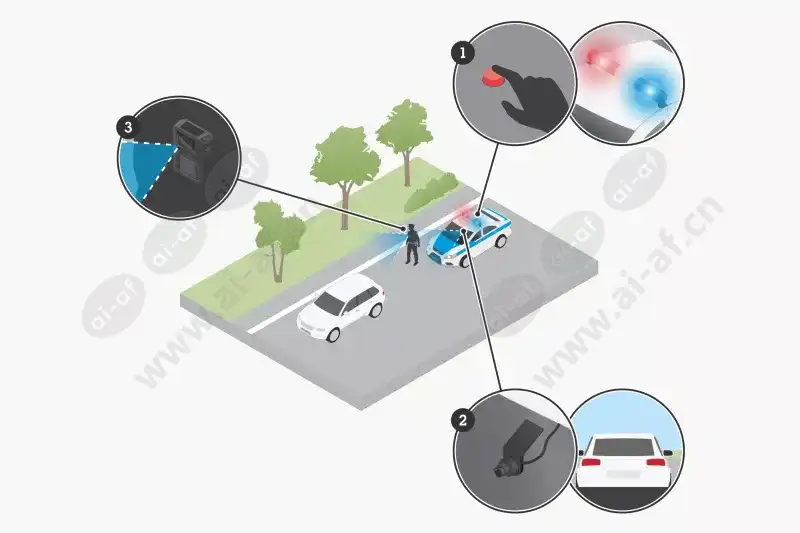 in_vehicle_stopping_car_2405-3-2greybg%28jpeg%29.jpg.webp