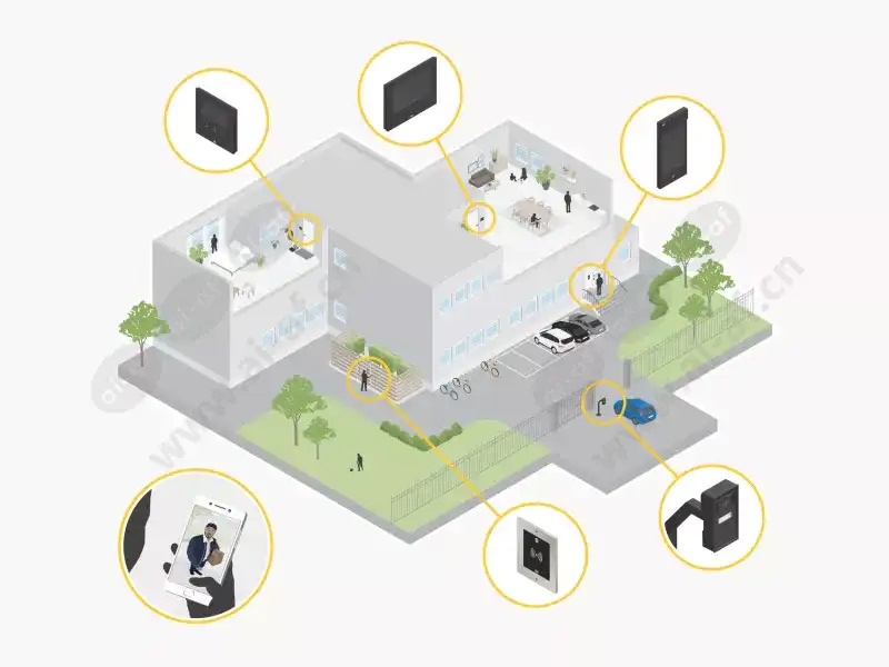 network_intercom_01_resident_access_and_convenience_scn_2306-4-3greybg%28jpeg%29-%281%29_0.jpg.webp
