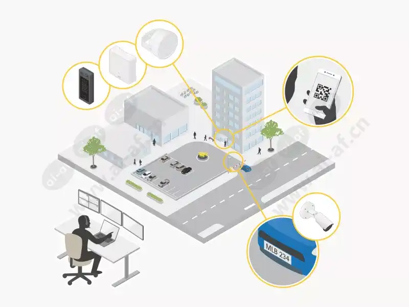 network_intercom_03_visitor_and_employee_access_high_security_demand_scn_2306-4-3greybg%28jpeg%29-%281%29_1.jpg.webp