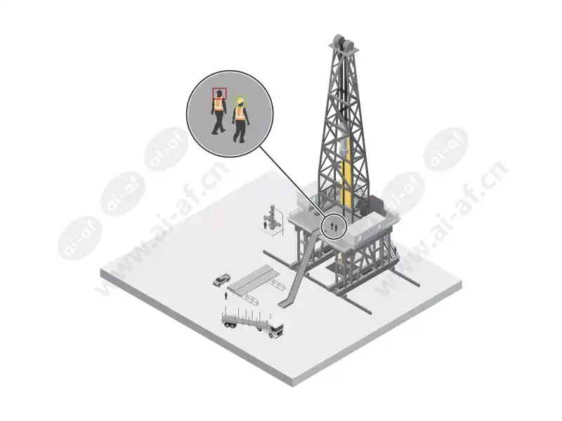 oil_gas_drill_site_03_ppe_detection_scn_2503_4-3Mediawithtext.jpg.webp