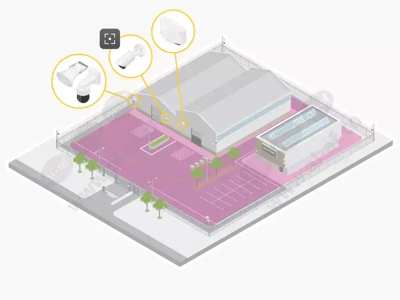 perimeter_and_area_security_use_case_outdoor_area_gray_2600x1950_2207.jpg.webp