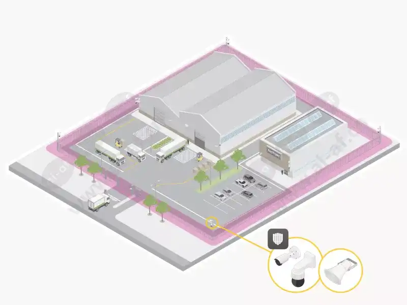 perimeter_and_area_security_use_case_perimeter__gray_2600x1950_2207_0.jpg.webp