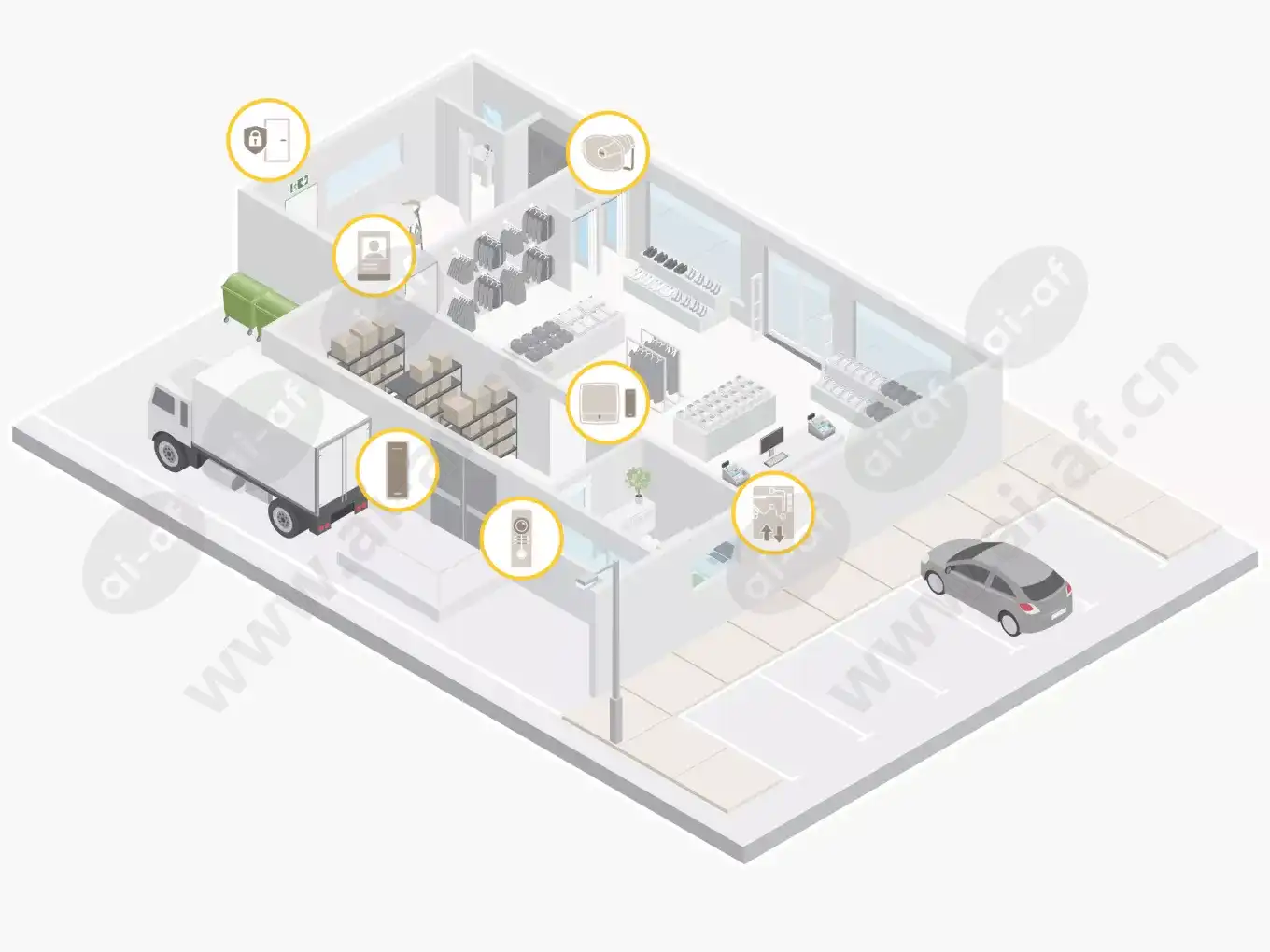 smarter_access_control_commercial_real_estate_illustration_update_scn_2600x1950_2207_gray-%281%29.jpg.webp
