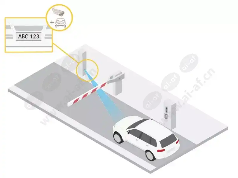 vehicle_access_control_scen_1_2600_1950_2012_0_2.jpg.webp