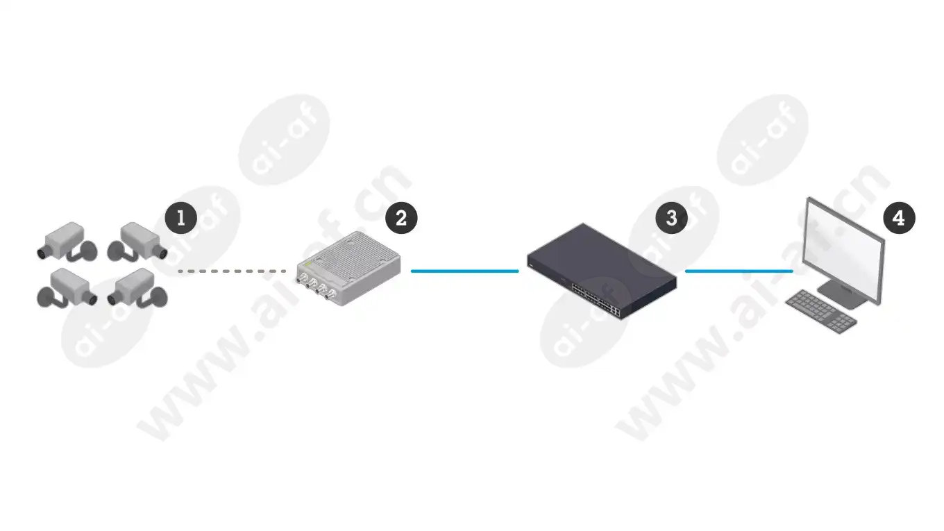 white_paper_encoders_sch-01_2600_1462px_2105.png.webp