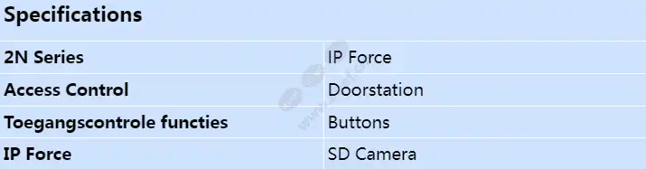2n-ip-force-sd-camera-1-button_s_en.webp