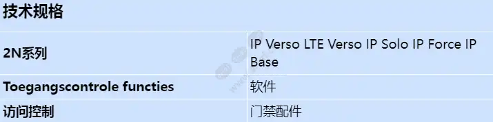 2n-ip-license-nfc-license_s_cn.webp