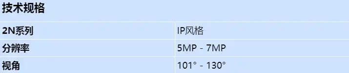 2n-ip-style-secured_s_cn.webp