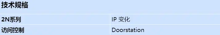 2n-ip-vario-3-buttons-camera_s_cn.webp