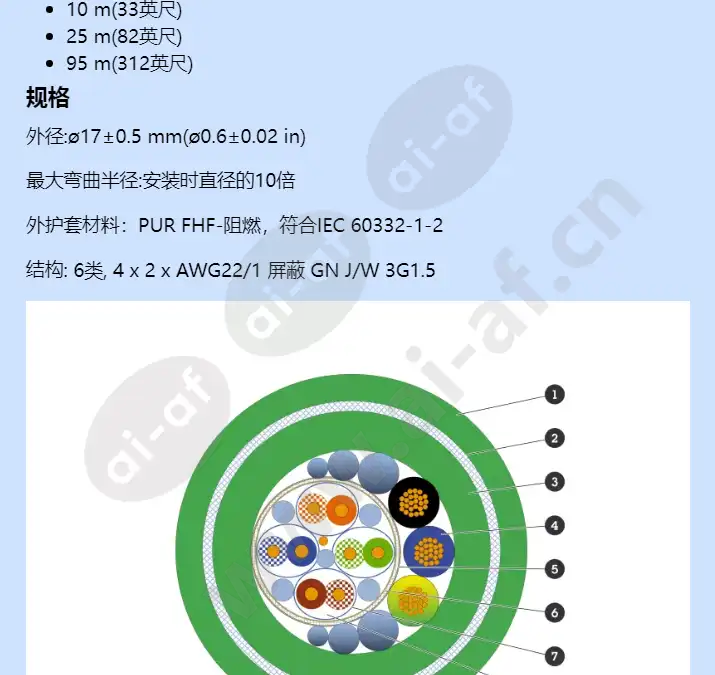 askdp03-t-armored-cable-excam_f_cn-01.webp
