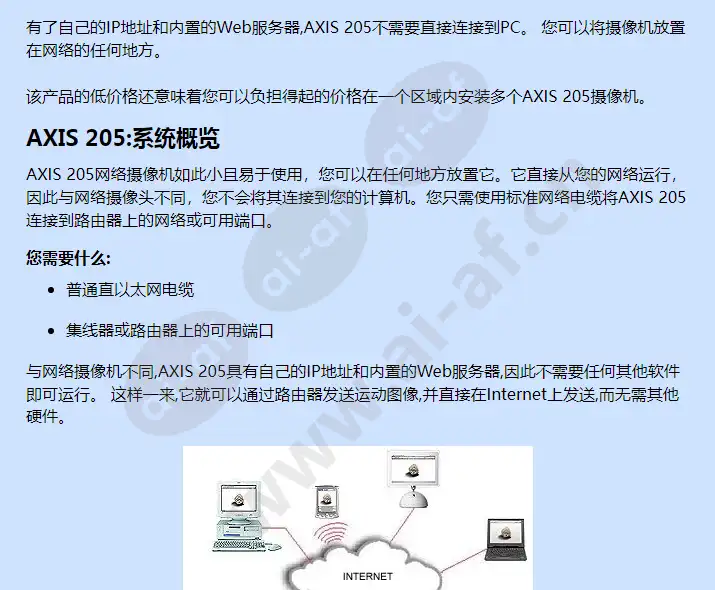 axis-205_f_cn-01.webp