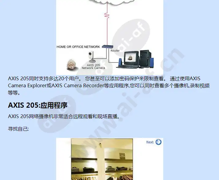 axis-205_f_cn-02.webp