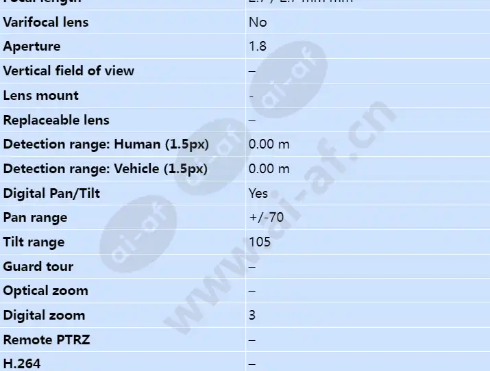 axis-212_s_en-02.webp