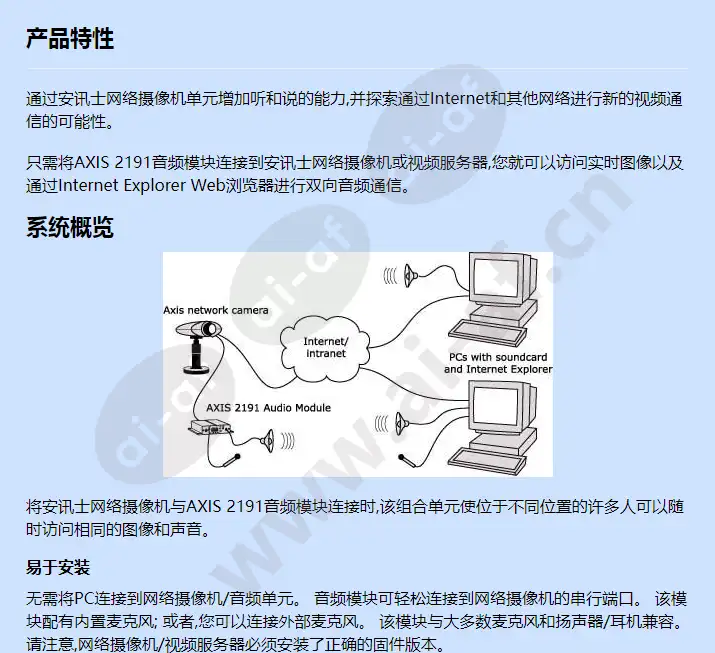 axis-2191_f_cn-00.webp