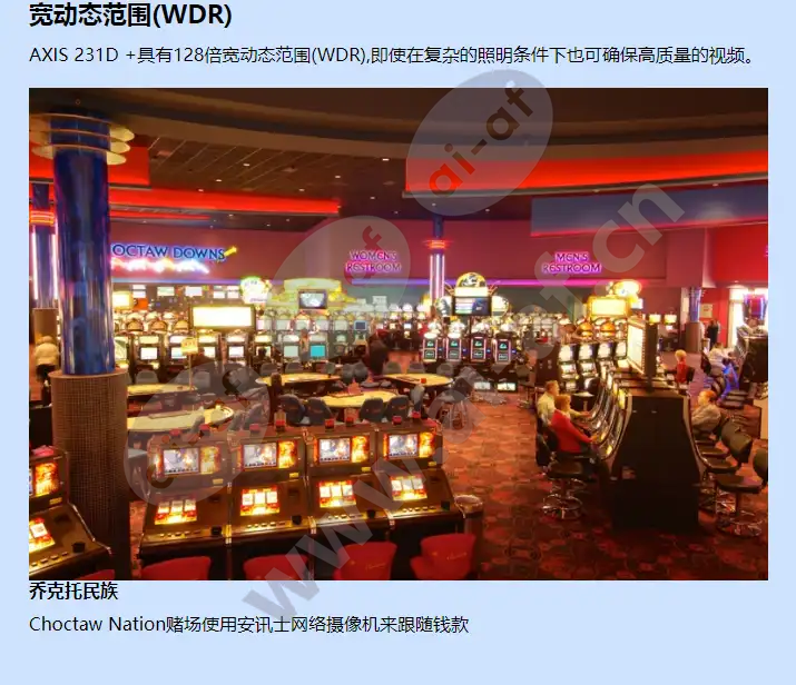 axis-231dp_f_cn-01.webp