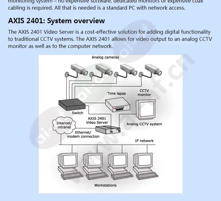 axis-2401_f_en-01.webp