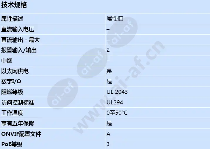 axis-a1001_s_cn.webp