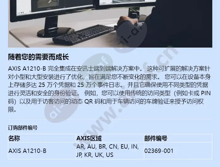 axis-a1210-b_f_cn-03.webp