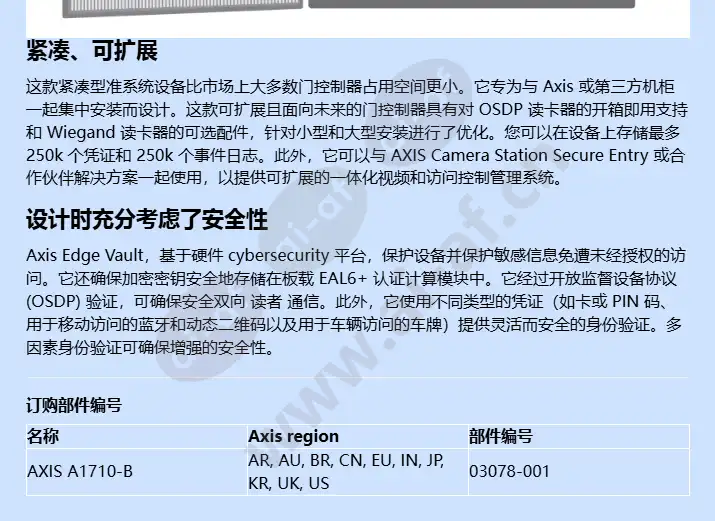 axis-a1710-b_f_cn-2.webp