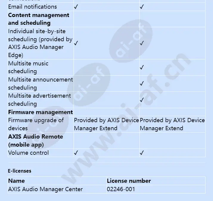 axis-audio-manager-center_f_en-03.webp