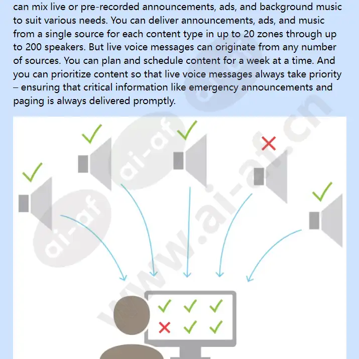 axis-audio-manager-edge_f_en-02.webp