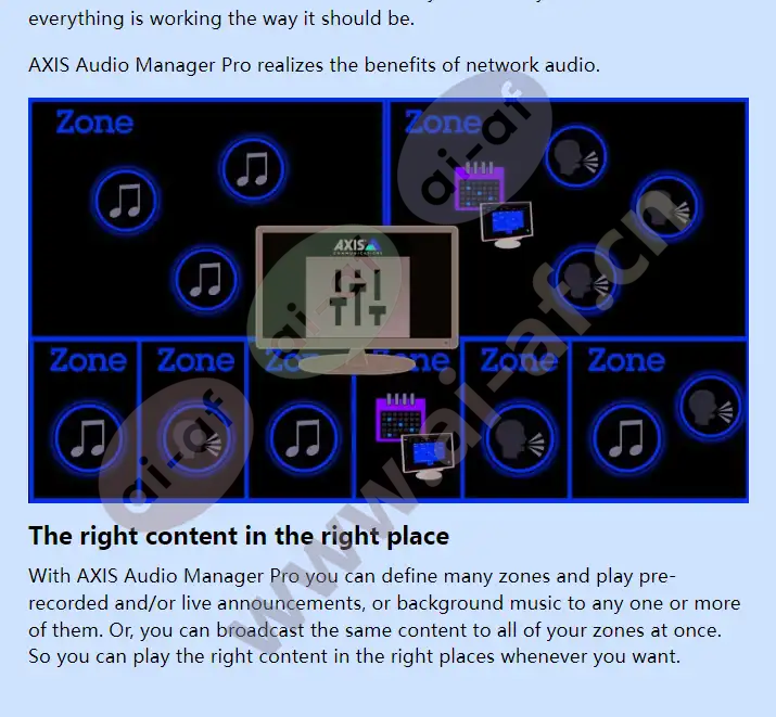 axis-audio-manager-pro-series_f_en-02.webp