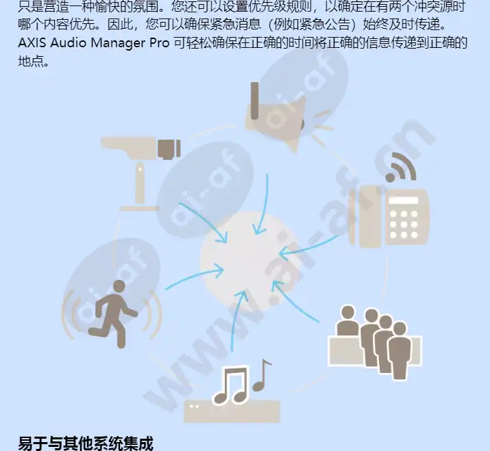 axis-audio-manager-pro_f_cn-03.webp