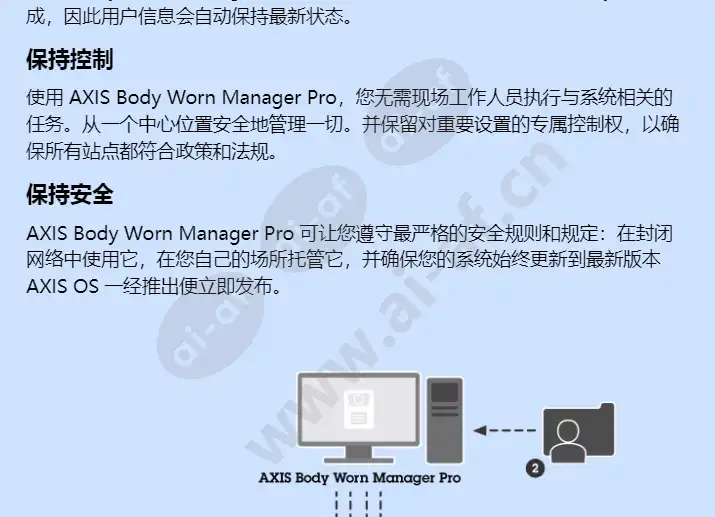 axis-body-worn-manager-pro_f_cn-01.webp