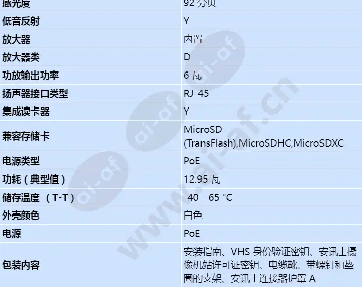 axis-c1004-e-white_s_cn-02.webp