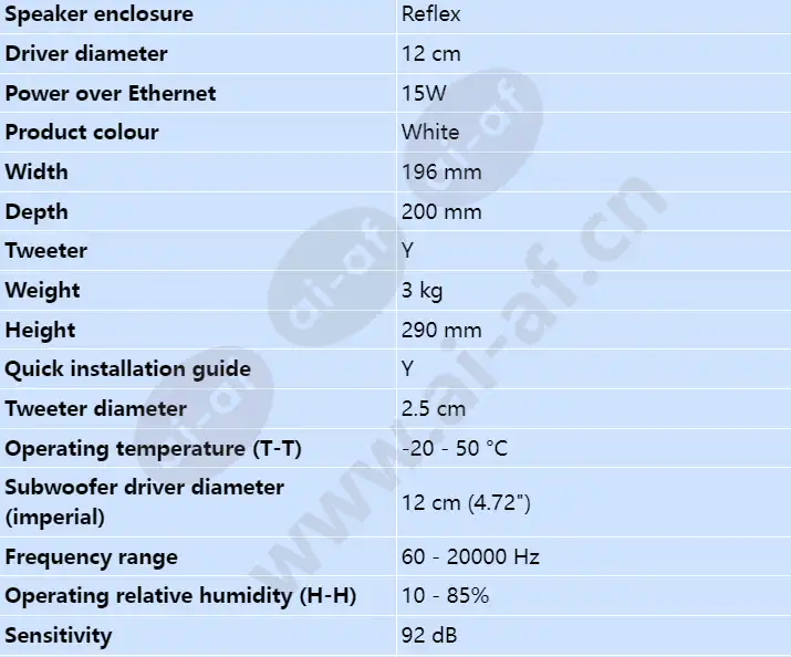 axis-c1004-e-white_s_en-01.webp