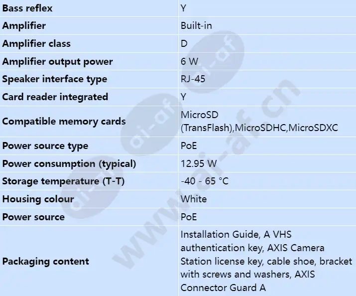 axis-c1004-e-white_s_en-02.webp