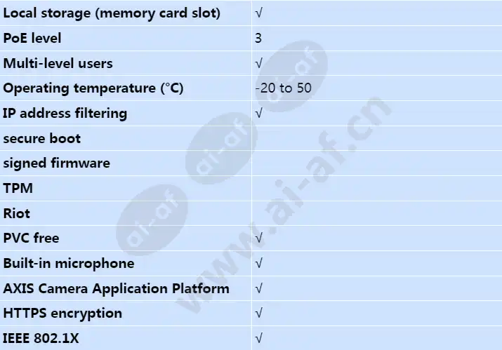 axis-c1004-e_s_en-01.webp