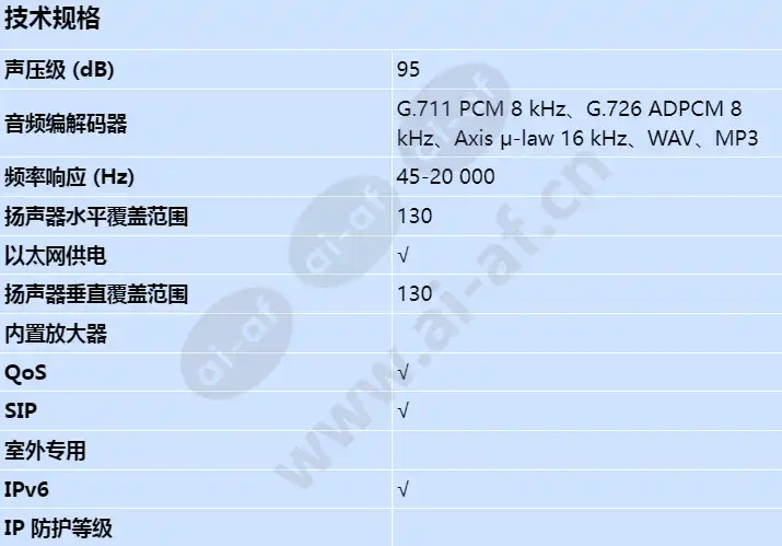 axis-c2005_s_cn-00.webp