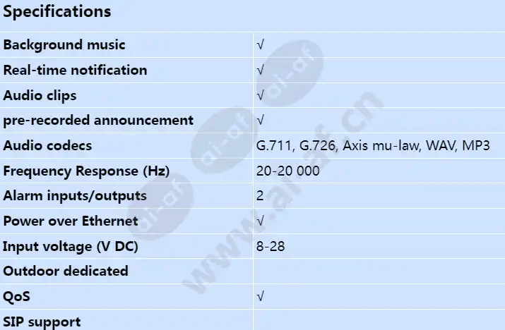 axis-c8033_s_en-00.webp
