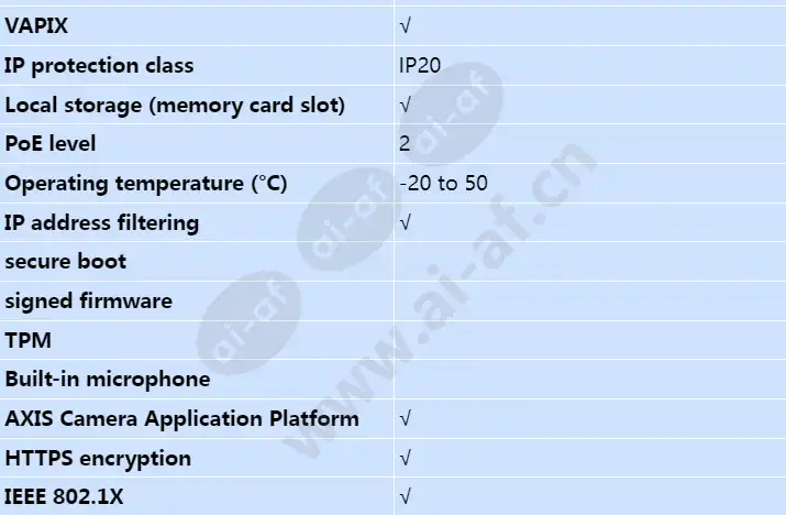 axis-c8033_s_en-01.webp