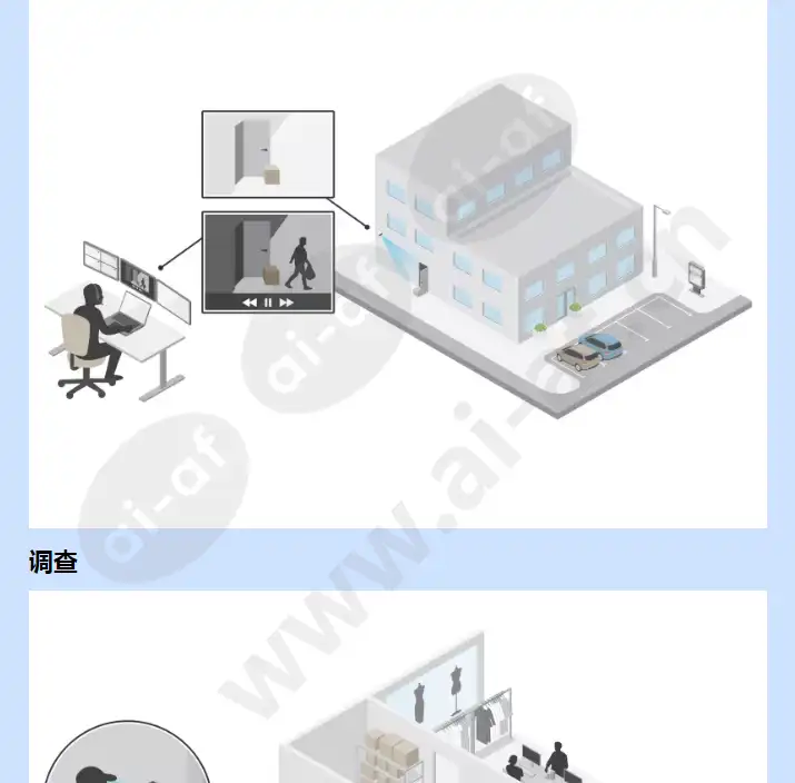 axis-camera-station-secure-entry_f_cn-03.webp