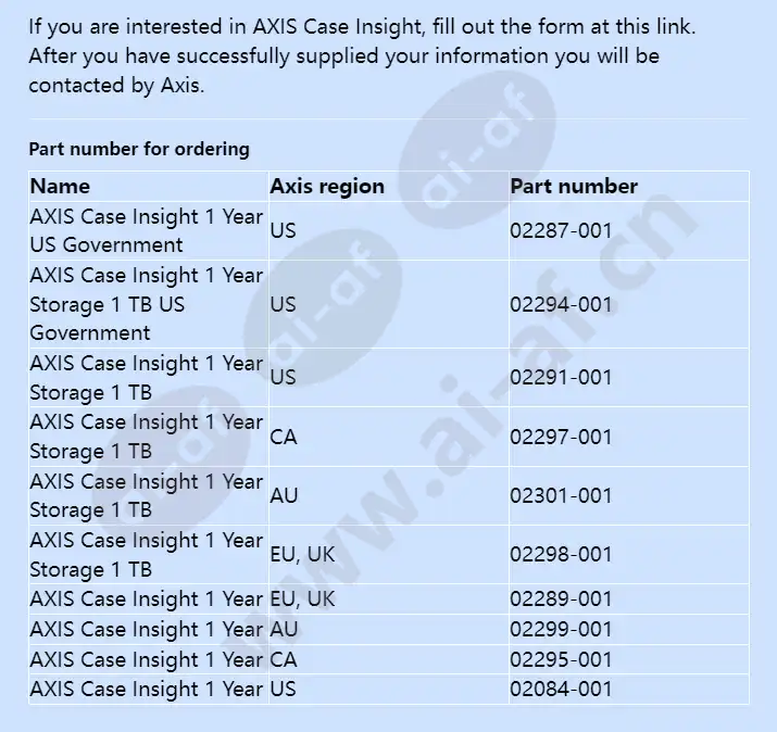 axis-case-insight_f_en-03.webp