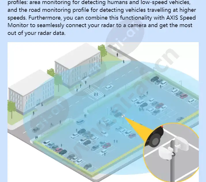axis-d2110-ve-security-radar_f_en-01.webp