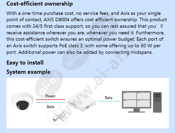 axis-d8004-unmanaged-poe-switch_f_en-02.webp