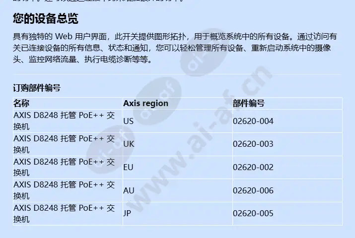 axis-d8248-managed-poe-switch_f_cn-2.webp