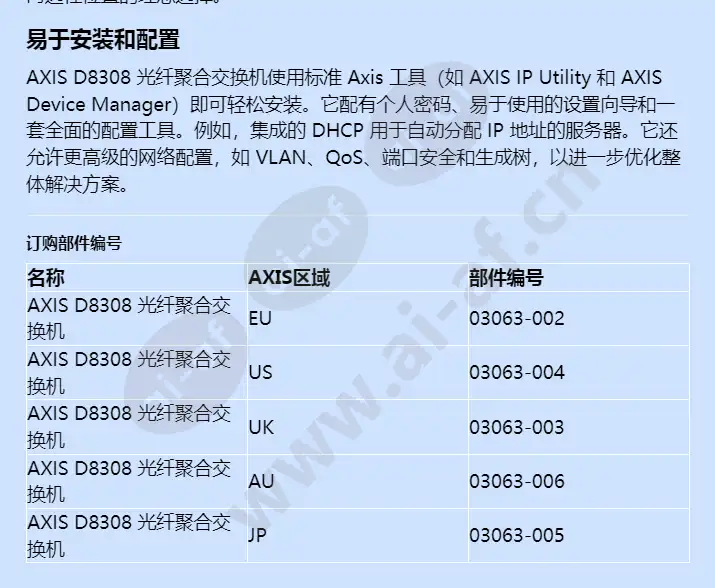 axis-d8308-fiber-aggregation-switch_f_cn-02.webp