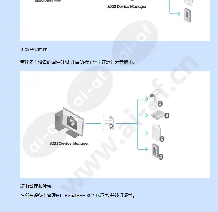 axis-device-manager_f_cn-06.webp