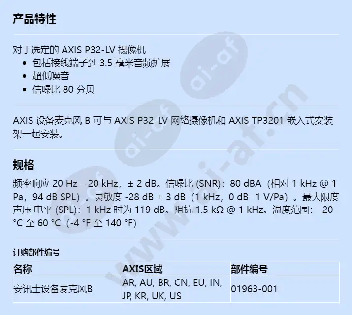 axis-device-microphone-b_f_cn.webp