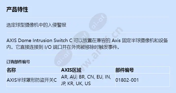 axis-dome-intrusion-switch-c_f_cn.webp