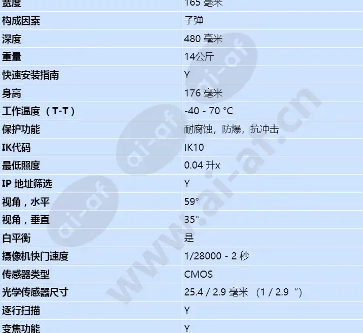 axis-door-switch-a_s_cn-01.webp
