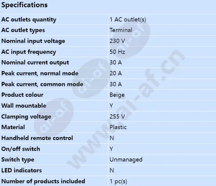 axis-electrical-safety-kit_s_en.webp